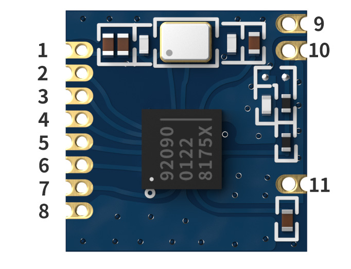 Définition des broches du module sans fil RF haute sensibilité 2,4 GHz RF9209