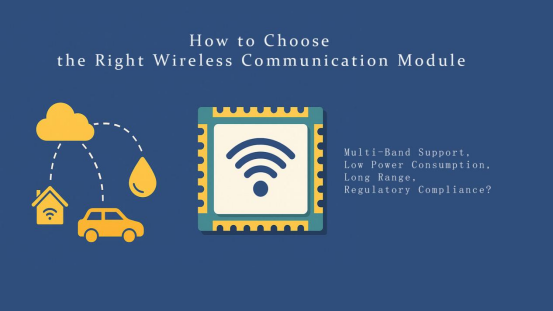 Infographie expliquant comment choisir un module de communication sans fil, répertoriant les facteurs clés tels que la prise en charge multibande, la faible consommation d'énergie, la longue portée et la conformité réglementaire.