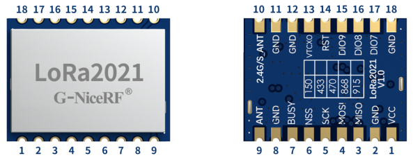 Schéma de brochage du module LoRa2021, présentant la vue de dessus avec le blindage métallique et la vue de dessous du circuit imprimé. Il indique clairement les 18 broches, notamment l'alimentation, les lignes de données SPI et les interfaces d'antenne séparées pour les bandes Sub-GHz (ANT) et 2,4 GHz/S (2,4G/S_ANT).