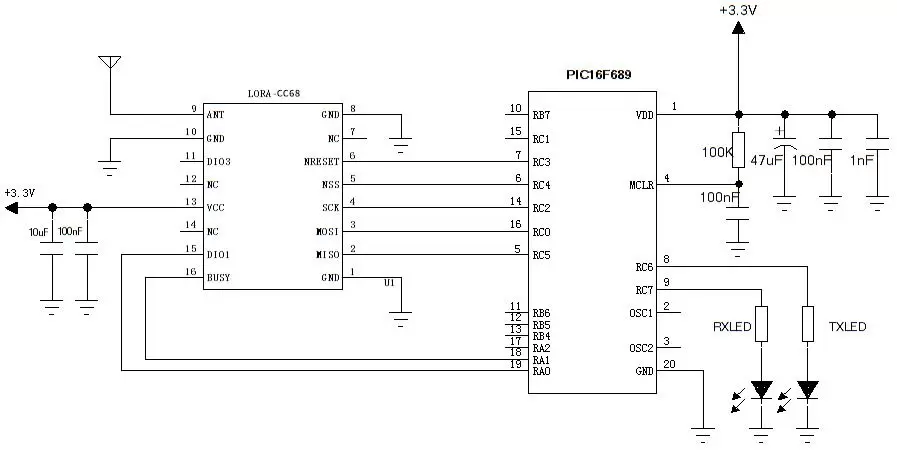 Circuit d'application du module émetteur-récepteur sans fil LoRa-CC68-868-T.