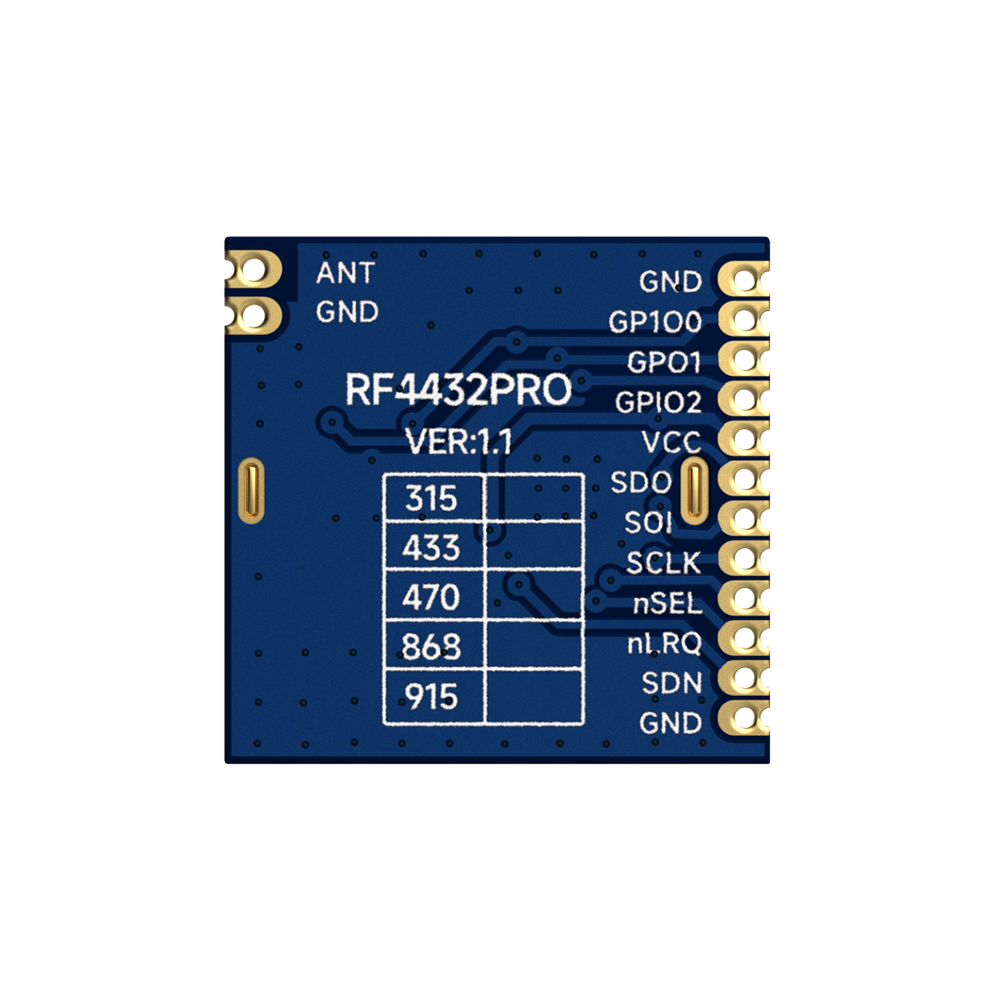 RF4432PRO : Module sans fil Si4432 100 mW 915 MHz