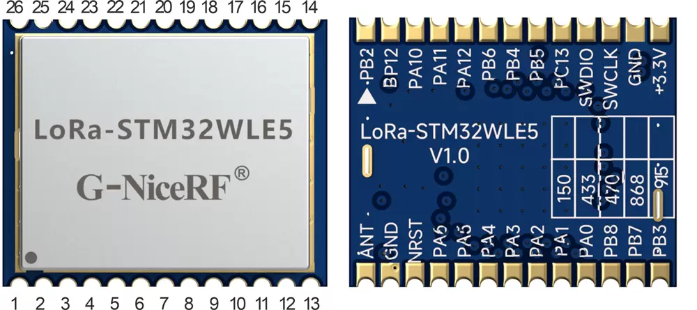 Définition des broches du module SOC LoRa-STM32WLE5