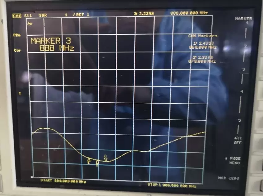 ROS de l'antenne en forme de tige SW868-ZB120
