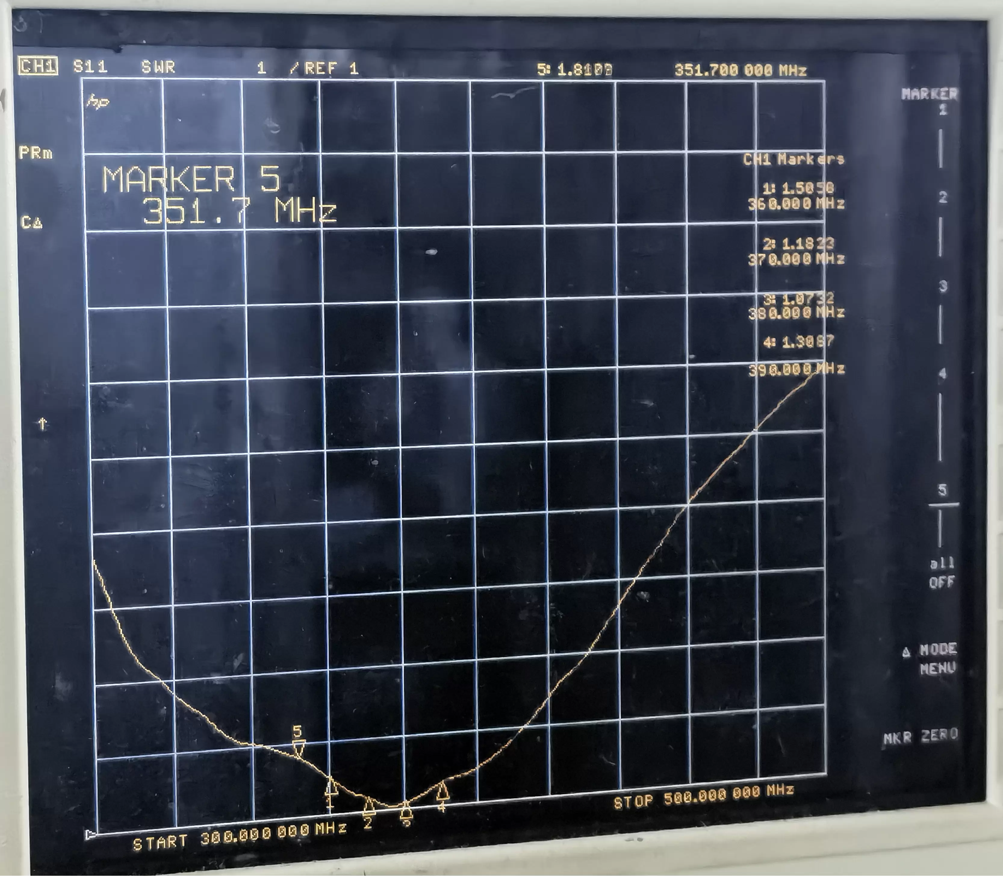 VSWR CHAR de l'antenne tige à tête droite SW370-ZB202