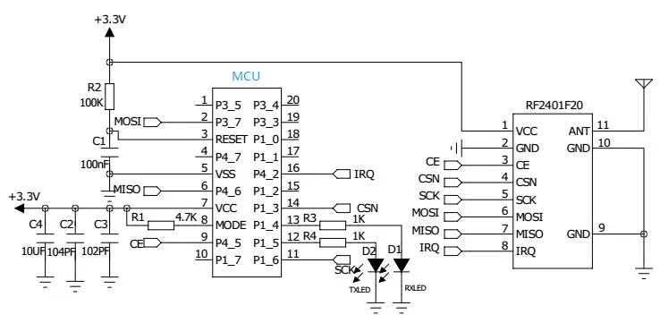 Circuit d'application typique
