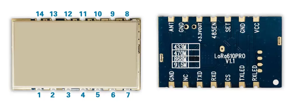 Définition des broches du module sans fil LoRa610Pro