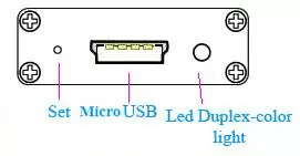 Définition des broches du modem RF SV653