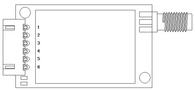 Définition des broches du module RF UART SV611
