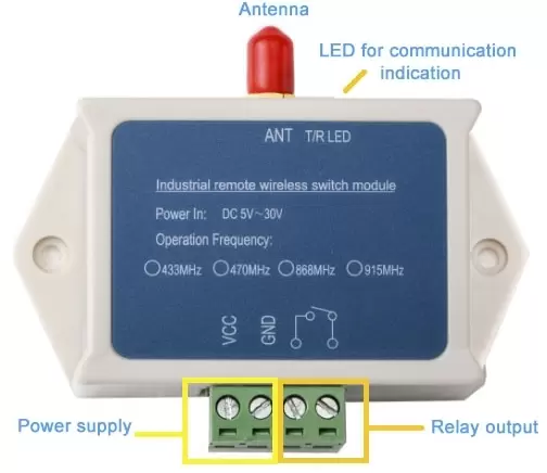 Définition des broches du module relais maillé sans fil SK200Pro-RX