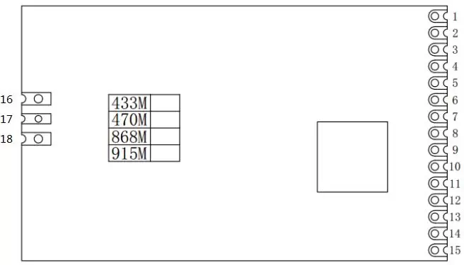 Définition des broches du module de passerelle LoRaWan LoRaWan1301