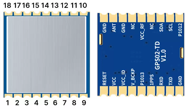 Définition des broches du module GPS GPS02-TD