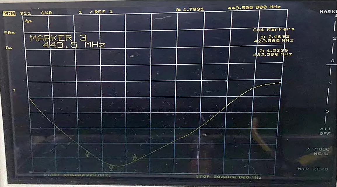 Antenne ventouse étanche à gain élevé VSWR 433 MHz SW433-WP-XPXM