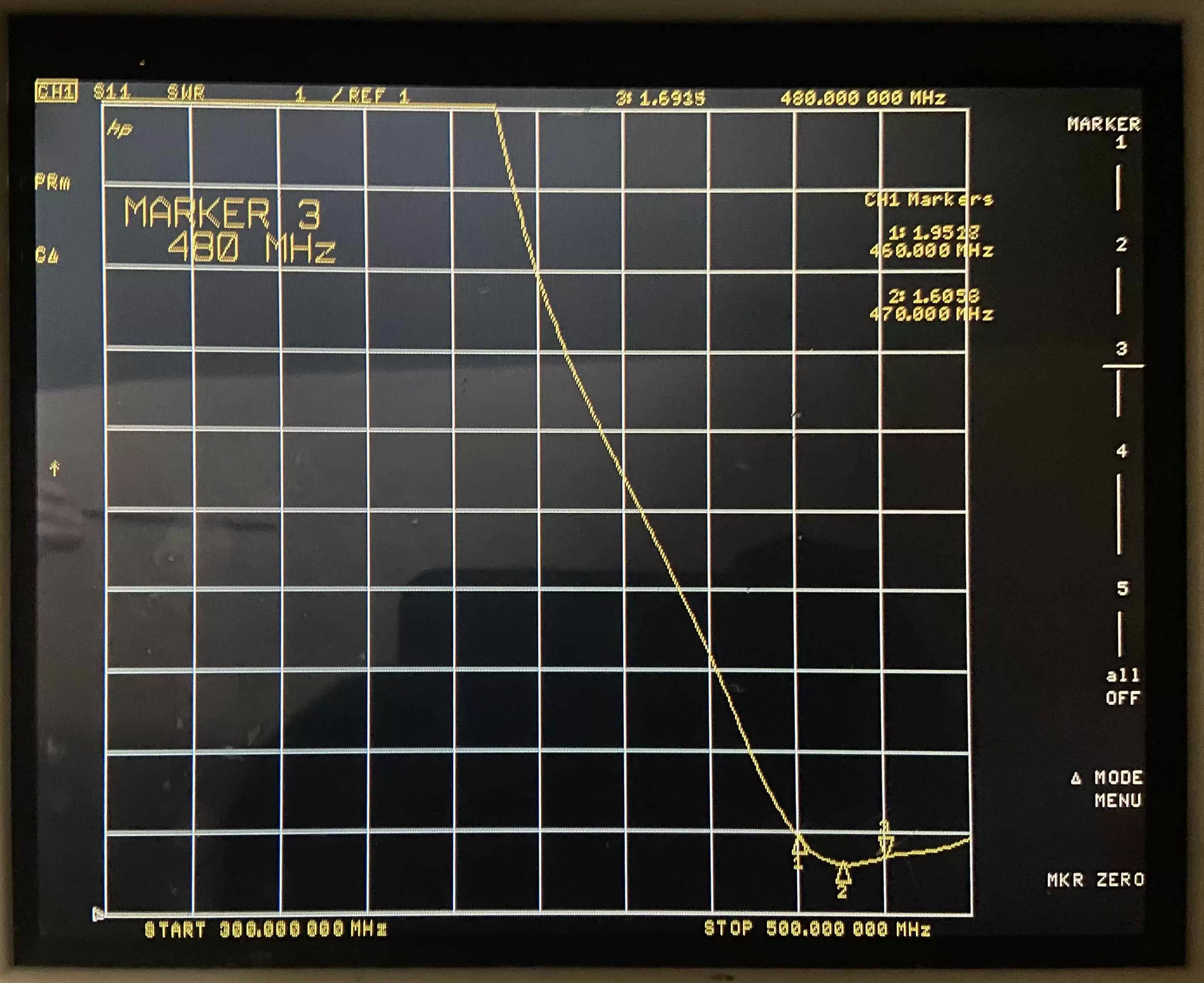 ROS de l'antenne à ressort 470/490 MHz SW490-TH32
