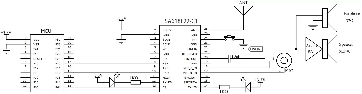 Circuit d'application d'entrée et de sortie analogique (amplificateur audio externe)