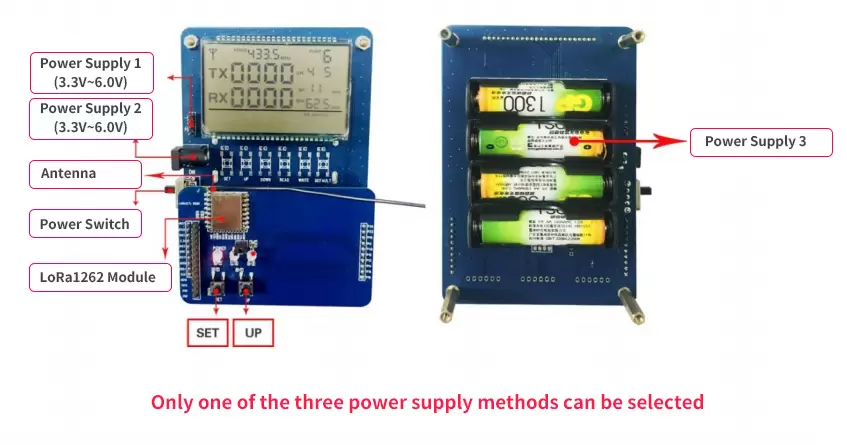 Le segment LCD complet du module LoRa LoRa1262