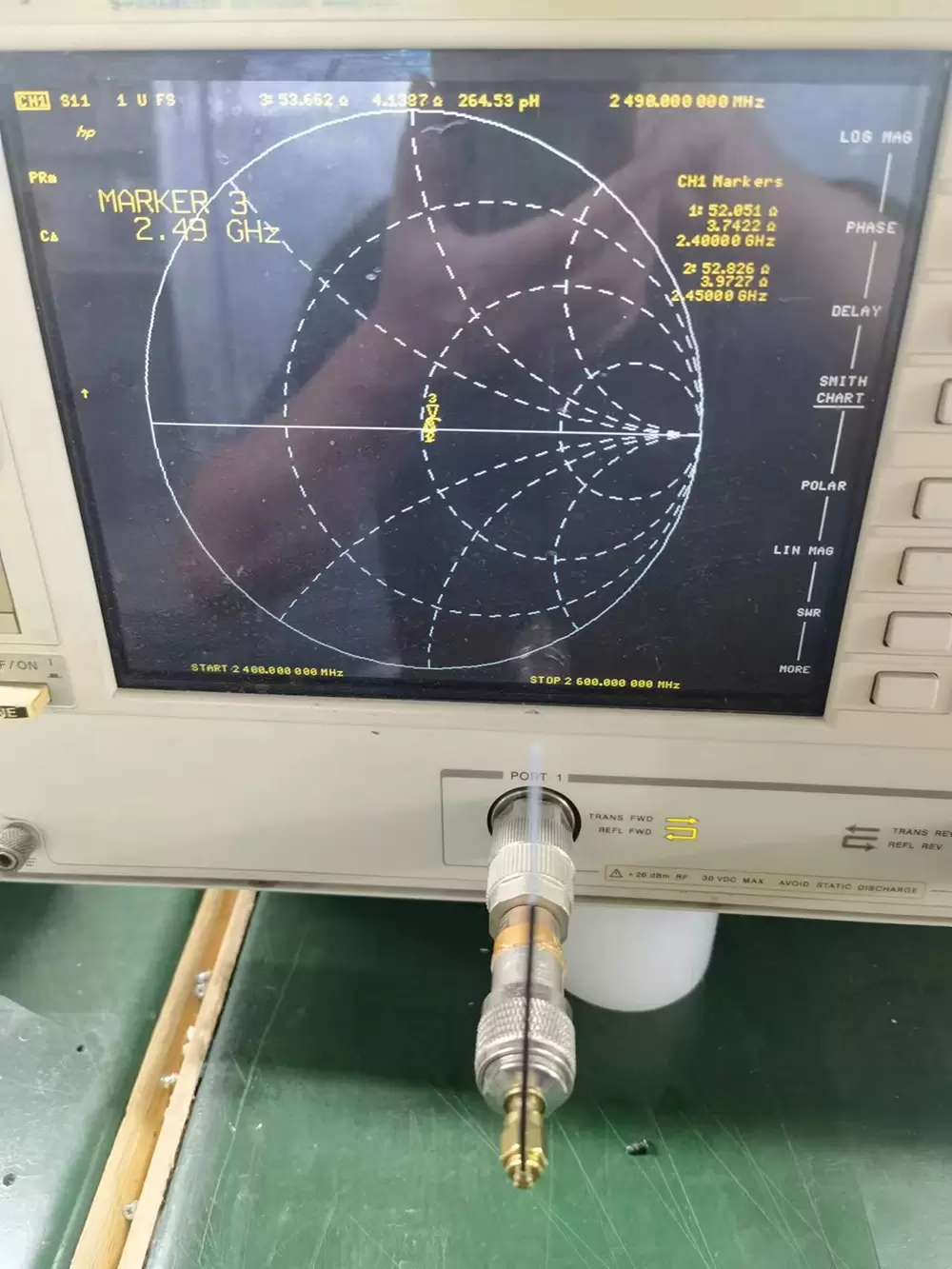 Diagrammes de Smith de l'antenne IPEX SW2400-IPEX