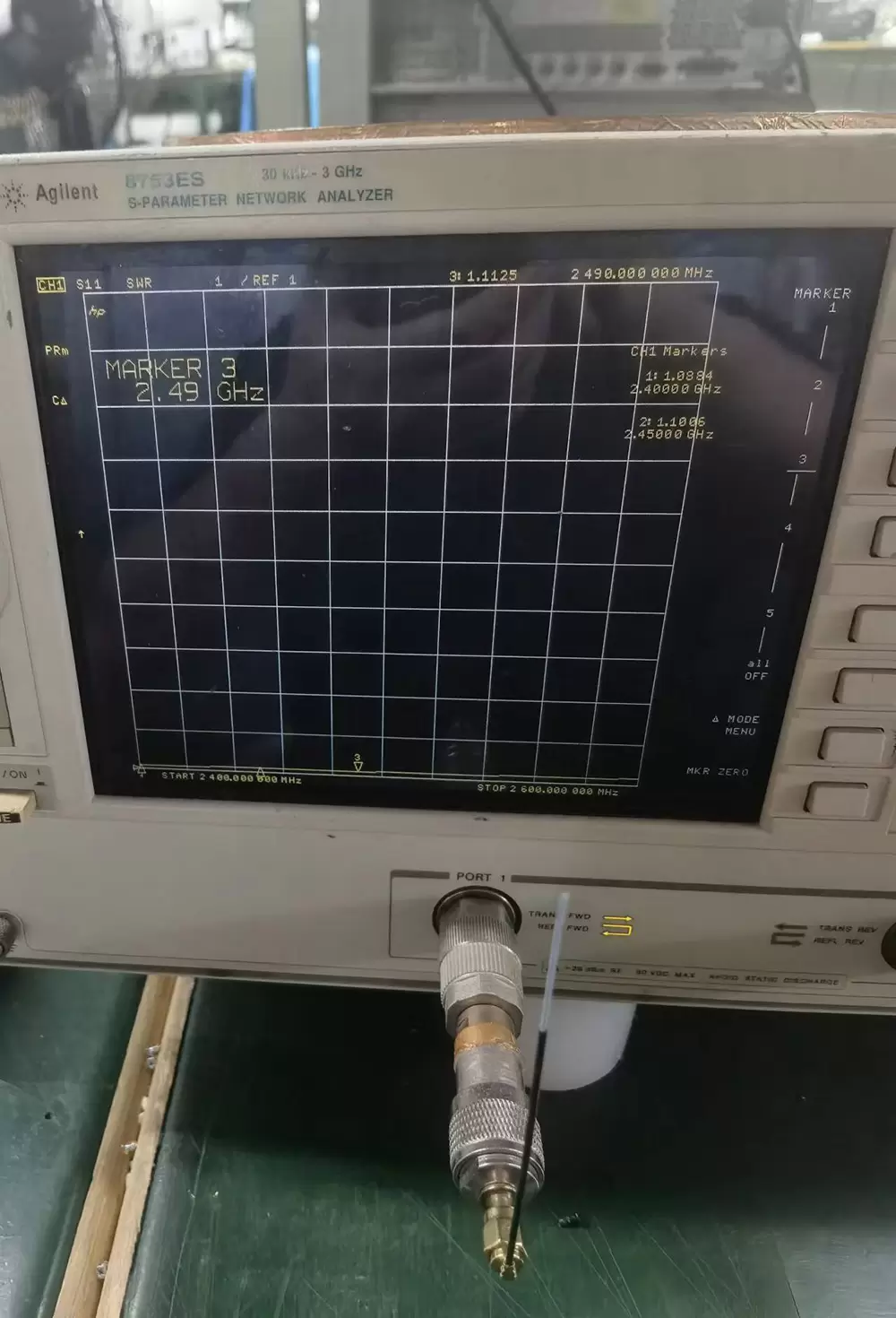 Graphiques VSWR de l'antenne IPEX SW2400-IPEX