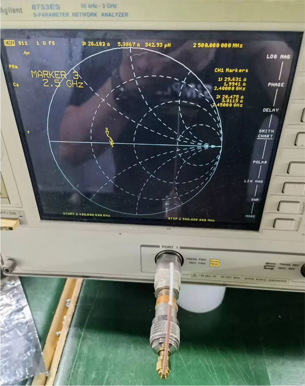 Diagrammes de Smith de l'antenne IPEX SW2400-IPEX01