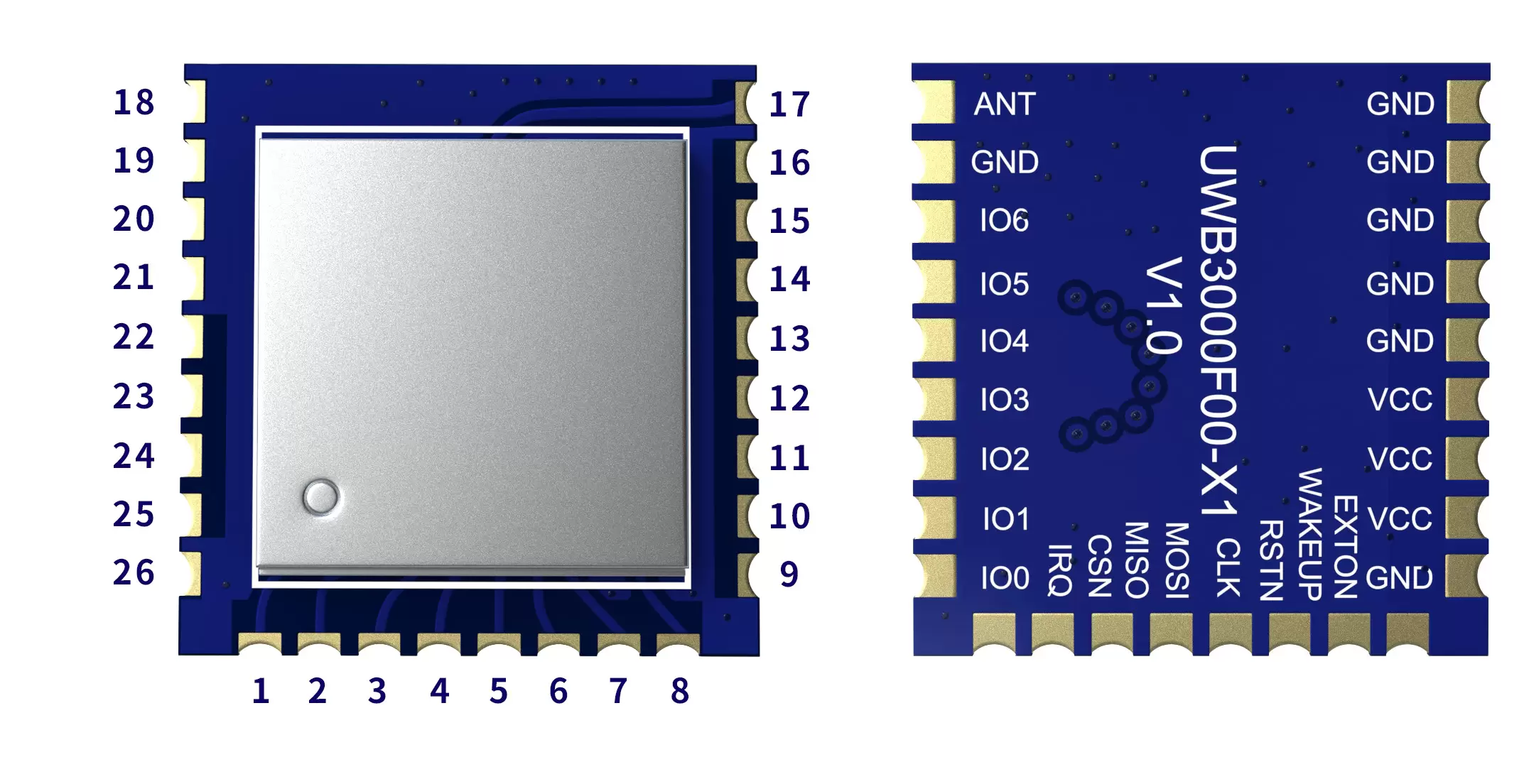 Définition des broches du module UWB UWB3000F00-X