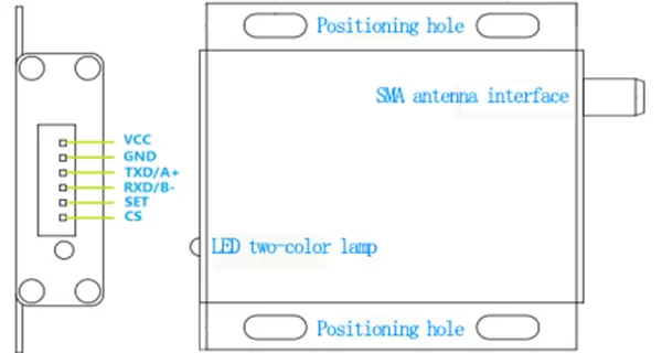 Définition des broches du module RF LoRa LoRa6102Pro